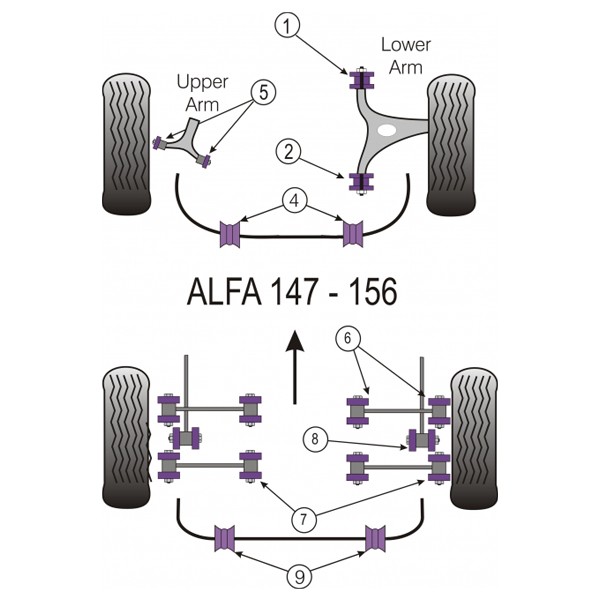 Silent-Bloc Powerflex Train Arrière Alfa Romeo 147 / 156 / GT (2 Pièces) - PF-R01818-2 - PFR1-818 - 5055676500410