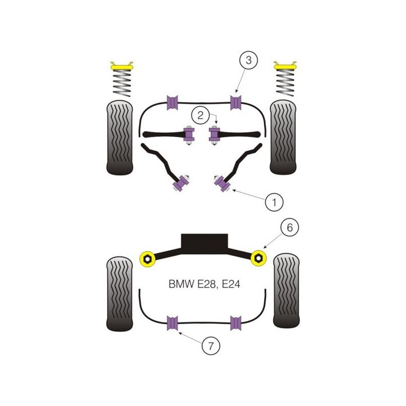 PowerFlex Supporto ponte Posteriore BMW E28 (2 Pezzi) - PF-R5807-2 - PFR5-807 - 5055676502322