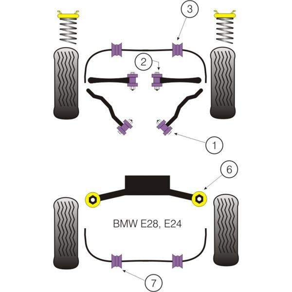 PowerFlex traverse Arrière BMW E28 (2 Pièces) - PF-R5807-2 - PFR5-807 - 5055676502322