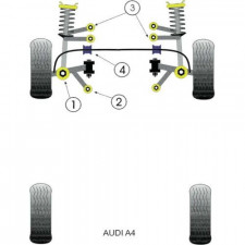 Silent-Bloc Powerflex Barra Anti-Rollio Anteriore Audi A4 27mm (2 Pezzi)