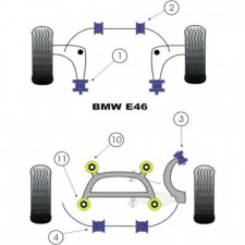 Silent-Bloc Powerflex Bras Barre Anti-Roulis Arrière 18mm BMW E34 (2 Pièces)
