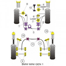 Silent-Bloc Powerflex Triangle Anti-roulis Avant 24mm (2 Pièces)
