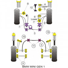 Silent-Bloc Powerflex Petit Support Moteur Supérieur Mini (1 Pièce)
