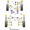 Silent-Bloc Powerflex Petit Support Moteur Supérieur Mini (1 Pièce)