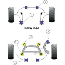 Silent-Bloc Powerflex Barra Anti-Rollio Anteriore BMW E46 Diametro 26mm (2 Pezzi)