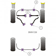 Silent-Bloc Powerflex Sospensione Quadrilatero Anteriore Inferiore BMW M5 E39 (2 Pezzi)