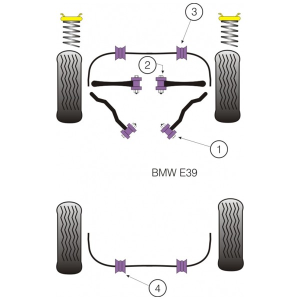 Powerflex Bushing Front Lower Tie Bar to Chassis Bush BMW M5 E39 (2 Pieces) - PF-F5501-2 - PFF5-501 - 5055676501981