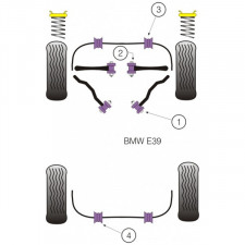 Silent-Bloc Powerflex Barra Stabilizzatrice Anteriore Bmw M5 E39 (2 Pezzi)