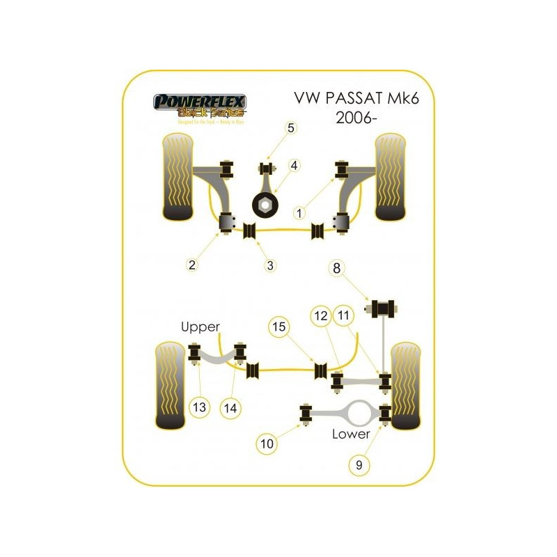 Powerflex Front Wishbone Rear Bush Volkswagen Passat (2 Parts) - PF-F85802-2 - PFF85-802 - 3661768112748