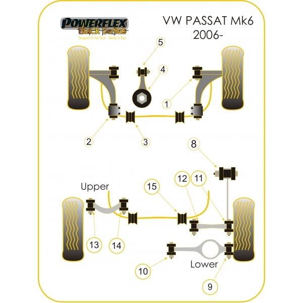 Silent Bloc Powerflex triangle Avant Volkswagen Passat (2 pièces) - PF-F85802-2 - PFF85-802 - 3661768112748