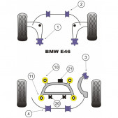 Silent-Bloc Powerflex Barra Anti-Rollio Posteriore BMW M3 E46 21.5 (2 Pezzi)