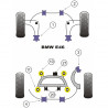 Silent-Bloc Powerflex Barra Anti-Rollio Posteriore BMW M3 E46 21.5 (2 Pezzi)