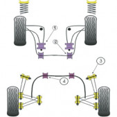 Silent-Bloc Powerflex Support Pont Arrière Antérieur BMW E46 (2 Pièces)