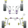 Silent-Bloc Powerflex Support Pont Arrière Antérieur BMW E46 (2 Pièces)