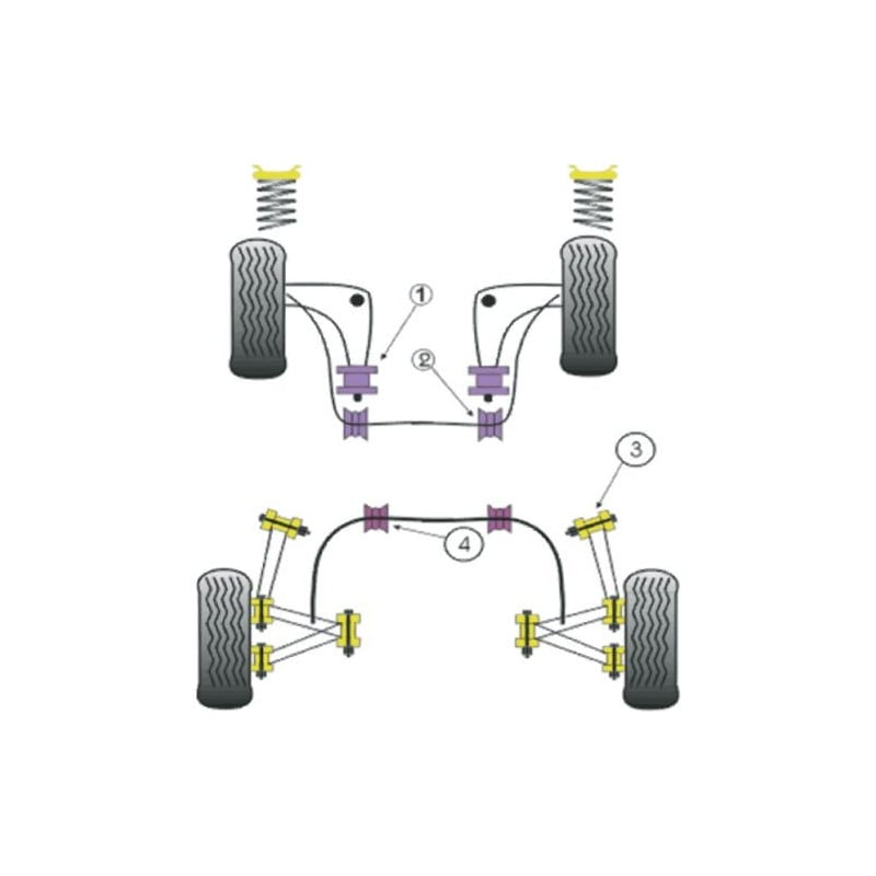 Silent-Bloc Powerflex Support Pont Arrière Postérieur BMW E46 (2 Pièces) - PF-R54611-2 - PFR5-4611 - 5055676501967
