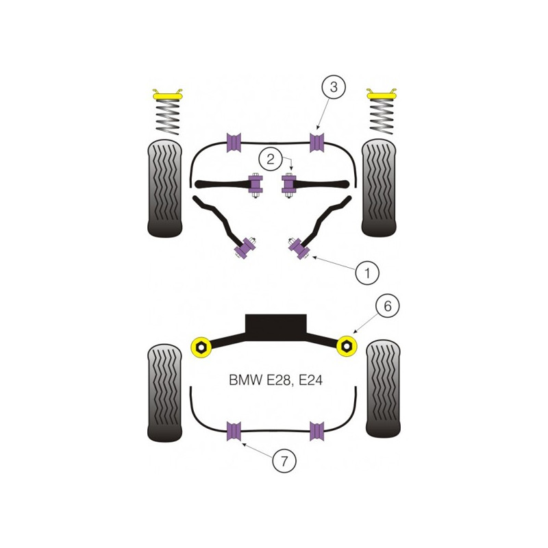 Silent-Bloc Powerflex Sospensione Quadrilatero Anteriore Inferiore BMW E28 (2 Pezzi) - PF-F5801-2 - PFF5-801 - 5055676502292