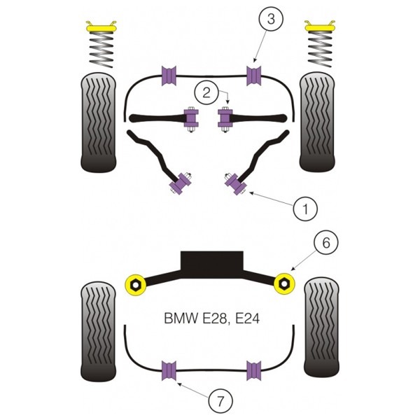 Powerflex Bushing Front Lower Tie Bar to Chassis Bush BMW E28 (2 Pieces) - PF-F5801-2 - PFF5-801 - 5055676502292