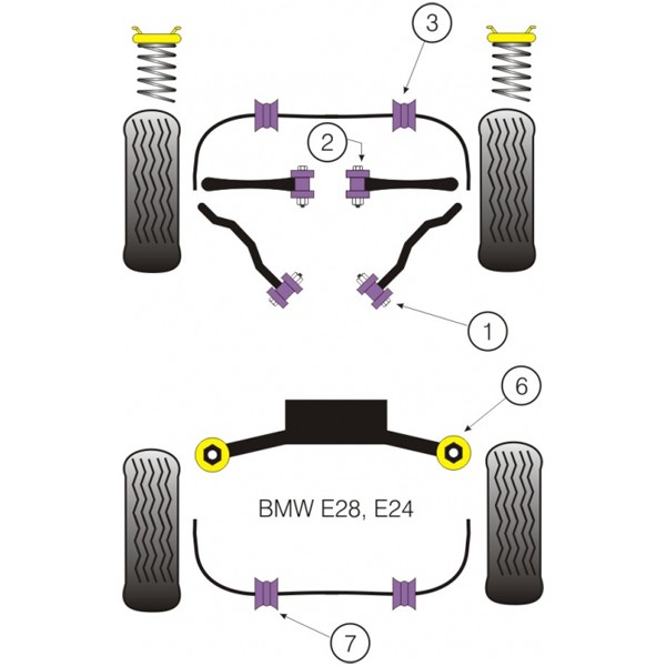 Silent-Bloc Powerflex Triangle Avant BMW E28 (2 Pièces) - PF-F5802-2 - PFF5-802 - 5055676502315