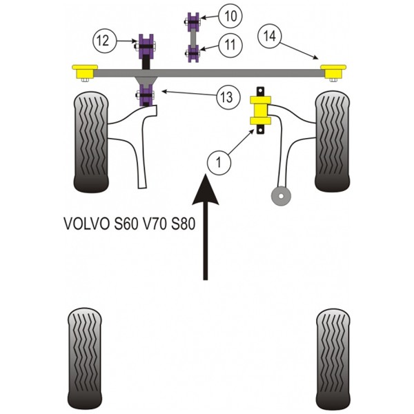 Silent-Bloc Powerflex Triangle Avant Volvo S60 (2 Pièces) - PF-F88601-2 - PFF88-601 - 5055676511300