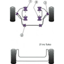 Silent-Bloc Powerflex Sospensione Quadrilatero Anteriore Posteriore R21 + Turbo (2 Pezzi)