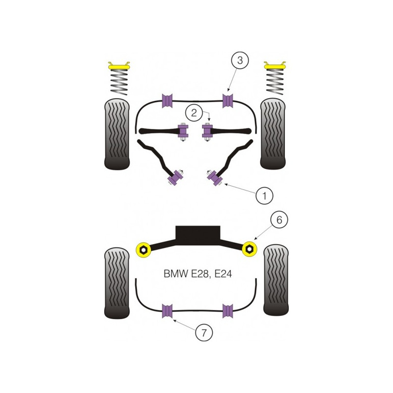 Silent-Bloc Powerflex Barre Barre Anti-Roulis 21mm BMW E28 (2 Pièces) - PF-R550421-2 - PFR5-504-21 - 5055676502162