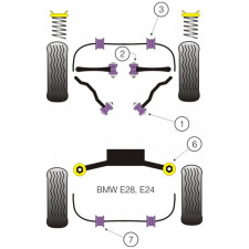 Powerflex Bushing Anti-Roll Bar 21mm BMW E28 (2 Pieces)