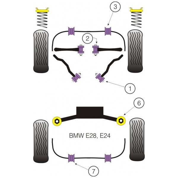 Powerflex Bushing Anti-Roll Bar 21mm BMW E28 (2 Pieces) - PF-R550421-2 - PFR5-504-21 - 5055676502162