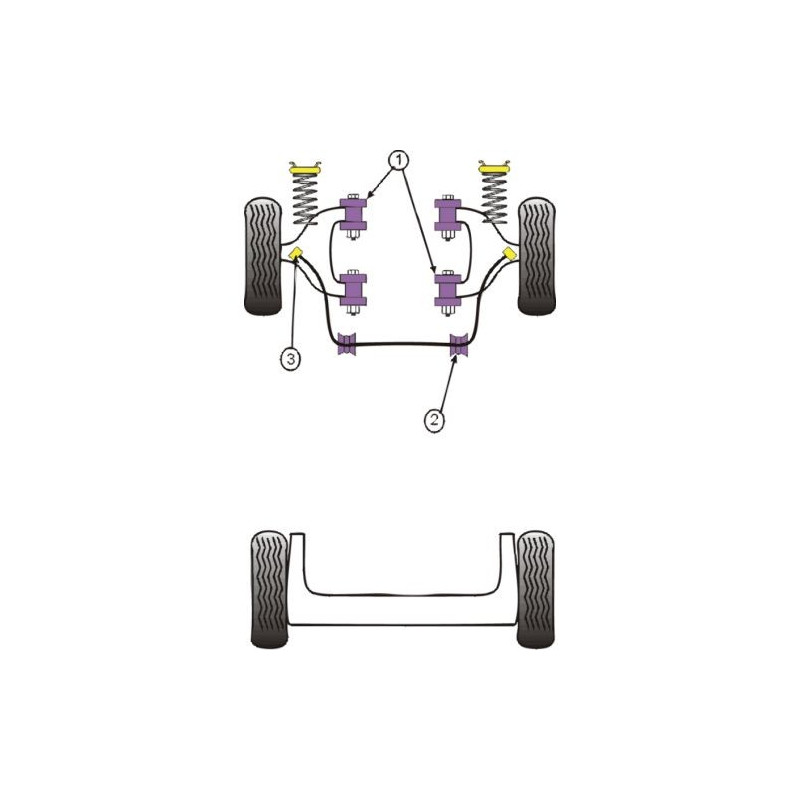 Silent-Bloc Powerflex Barre Anti-Roulis Diamètre 25mm Renault Clio II RS (2 Pièces) - PF-F6020225-2 - PFF60-202-25 - 5055676506948