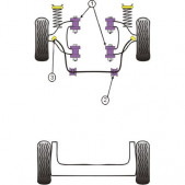 Silent-Bloc Powerflex Barra Anti-Rollio Diametro 25mm Renault Clio II RS (2 Pezzi)