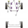 Silent-Bloc Powerflex Barre Anti-Roulis Diamètre 25mm Renault Clio II RS (2 Pièces)