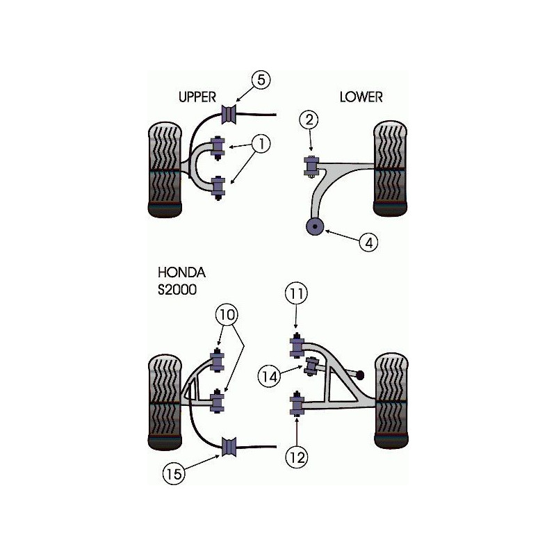 Silent-Bloc Powerflex Bar Anti-Roll Bar Front Honda S2000 (2 pieces) - PF-F25-205-2 - PFF25-205 - 5055676504159