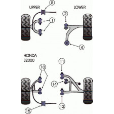 Silent-Bloc Powerflex Barre Barre Anti-Roulis Arrière Honda S2000 (2 Pièces)