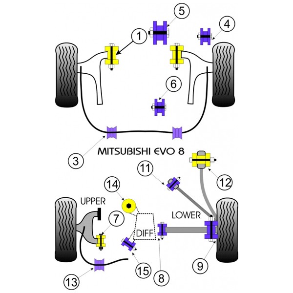 Powerflex Bushing Rear Tie Bar Front Bush Upper Mitsubishi Evo 4 - 9 (2 Pieces) - PF-R44-109-2 - PFR44-109 - 5055676505521