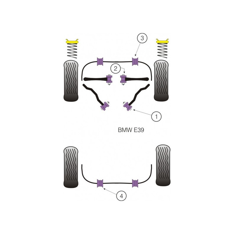 Powerflex Bushing Front Inner Track Control Arm Bush BMW M5 E39 (2 Pieces) - PF-F5502-2 - PFF5-502 - 5055676502001