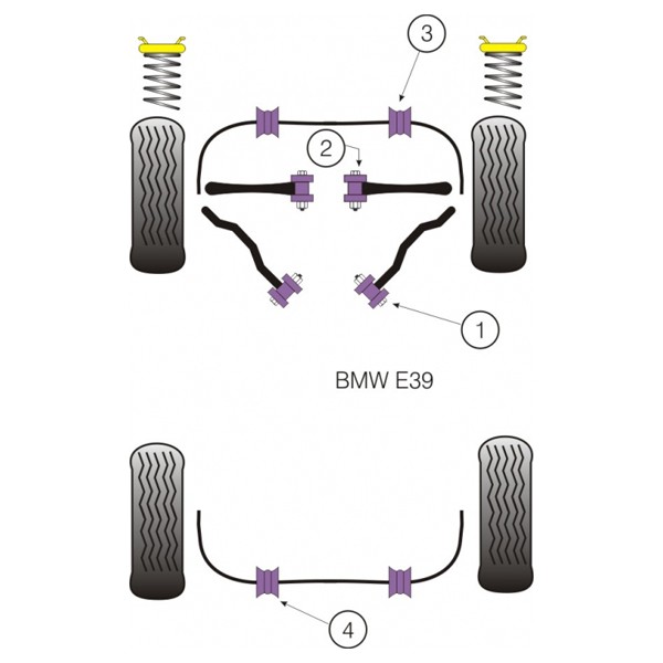 Silent-Bloc Powerflex Sospensione Quadrilatero Anteriore BMW M5 E39 (2 Pezzi) - PF-F5502-2 - PFF5-502 - 5055676502001