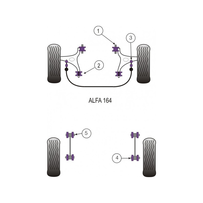 Silent-Bloc Powerflex Triangle Arrière Alfa Romeo 164 + TS (2 Pièces) - PF-R01604-2 - PFR1-604 - 5055676500182