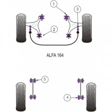 Silent-Bloc Powerflex Triangel hinten Alfa Romeo 164 + TS (2 Stück)