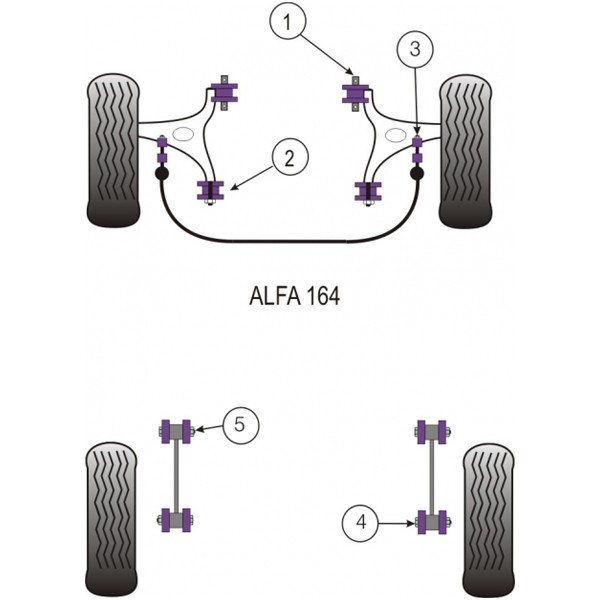 Silent-Bloc Powerflex Triangle Arrière Alfa Romeo 164 + TS (2 Pièces) - PF-R01604-2 - PFR1-604 - 5055676500182