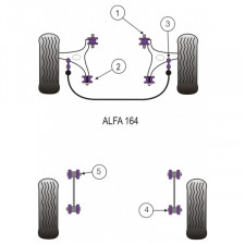 Silent-Bloc Powerflex Triangle Arrière Alfa Romeo 164 + TS (2 Pièces)