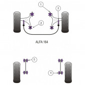 Powerflex Bushing Front Wishbone Rear Bush Alfa Romeo 164 + TS (2 Pieces)
