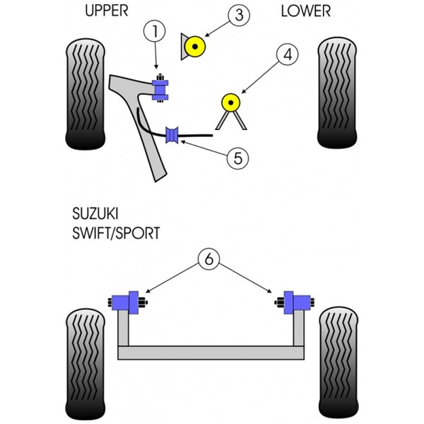 Silent-Bloc Powerflex Triangle Avant Suzuki Swift Sport après 2007 (2 Pièces) - PF-F73301-2 - PFF73-301 - 5055676508904