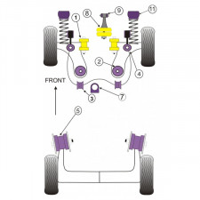 Silent-Bloc Powerflex Hinten Dreieck Vorne Renfo Volkswagen Golf 4 (2 Stück)