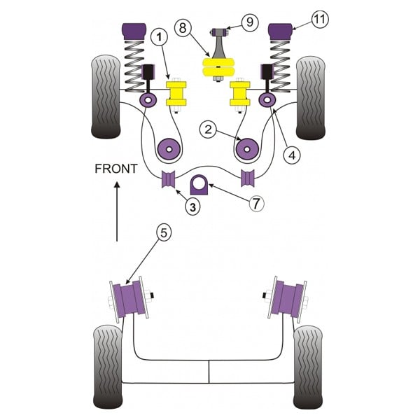 Powerflex Bushing Front Wishbone Rear Bush Renfo Volkswagen Golf 4 (2 Pieces) - PF-F85414-2 - PFF85-414 - 5055676510792
