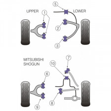 Silent-Bloc Powerflex Triangle Avant Supérieur Mitsubishi Pajero Après 1999 (2 Pièces)