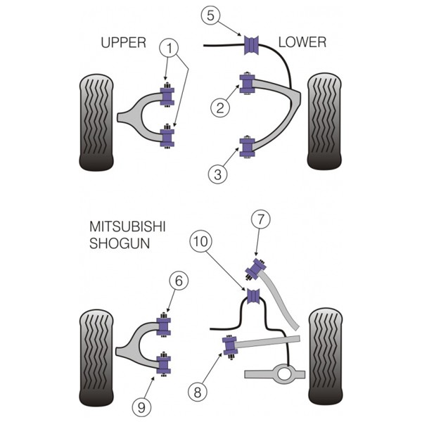 Silent-Bloc Powerflex Triangle Vorne Oben Mitsubishi Pajero Nach 1999 (2 Stück) - PF-F44-301-2 - PFF44-301 - 5055676505699