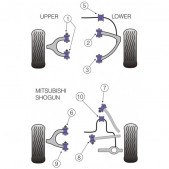 Silent-Bloc Powerflex Triangle Vorne Mitsubishi Pajero nach 1999 (2 Stück)