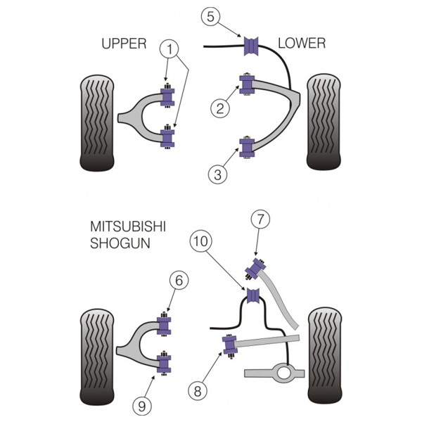 Silent-Bloc Powerflex Triangle Rear Superior Mitsubishi Pajero Nach 1999 (2 Stück) - PF-R44-306-2 - PFR44-306 - 5055676505736