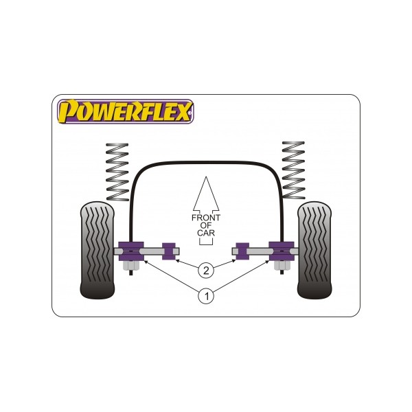 Silent-Bloc Powerflex Triangle Avant Audi 200 (2 Pièces) - PF-F03401-2 - PFF3-401 - 5055676500861