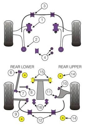 Powerflex Bushing Front Arm Front Bush Subaru 2007-2010 and 2008-2010 (2 Pieces) - PF-F69501-2 - PFF69-501 - 5055676508645