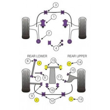 Powerflex Bushing Rear Diff Front Mounting Bush Subaru 07-10 and 08-10 (2 Pieces)
